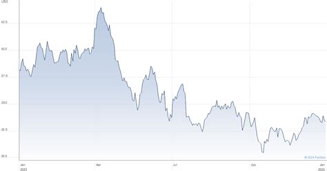 hermes inc stock price